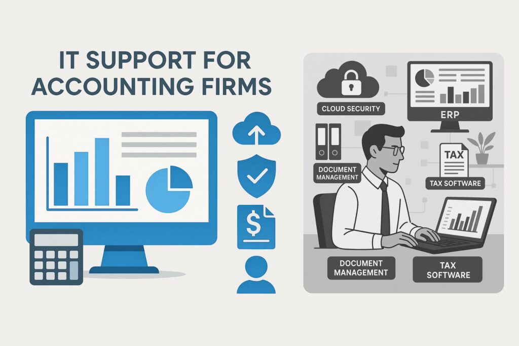 accounting firm it support